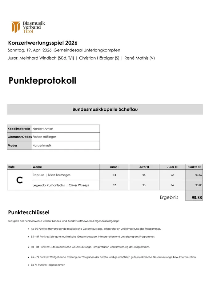 Bezirkswertungsspiel Langkampfen